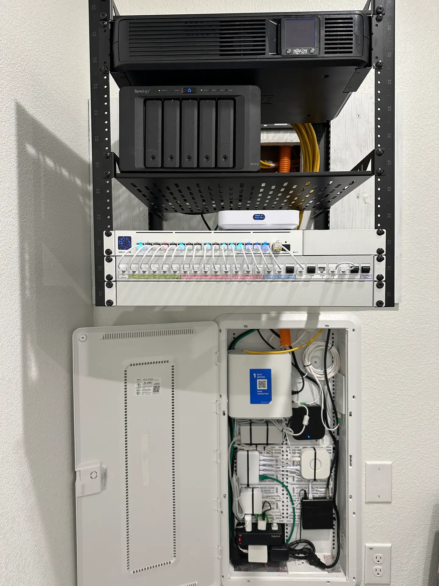 unifi Our service
